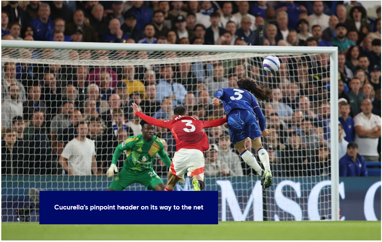 Cucurella’s Header Seals Chelsea’s 1-0 Victory Over United - Sportconn